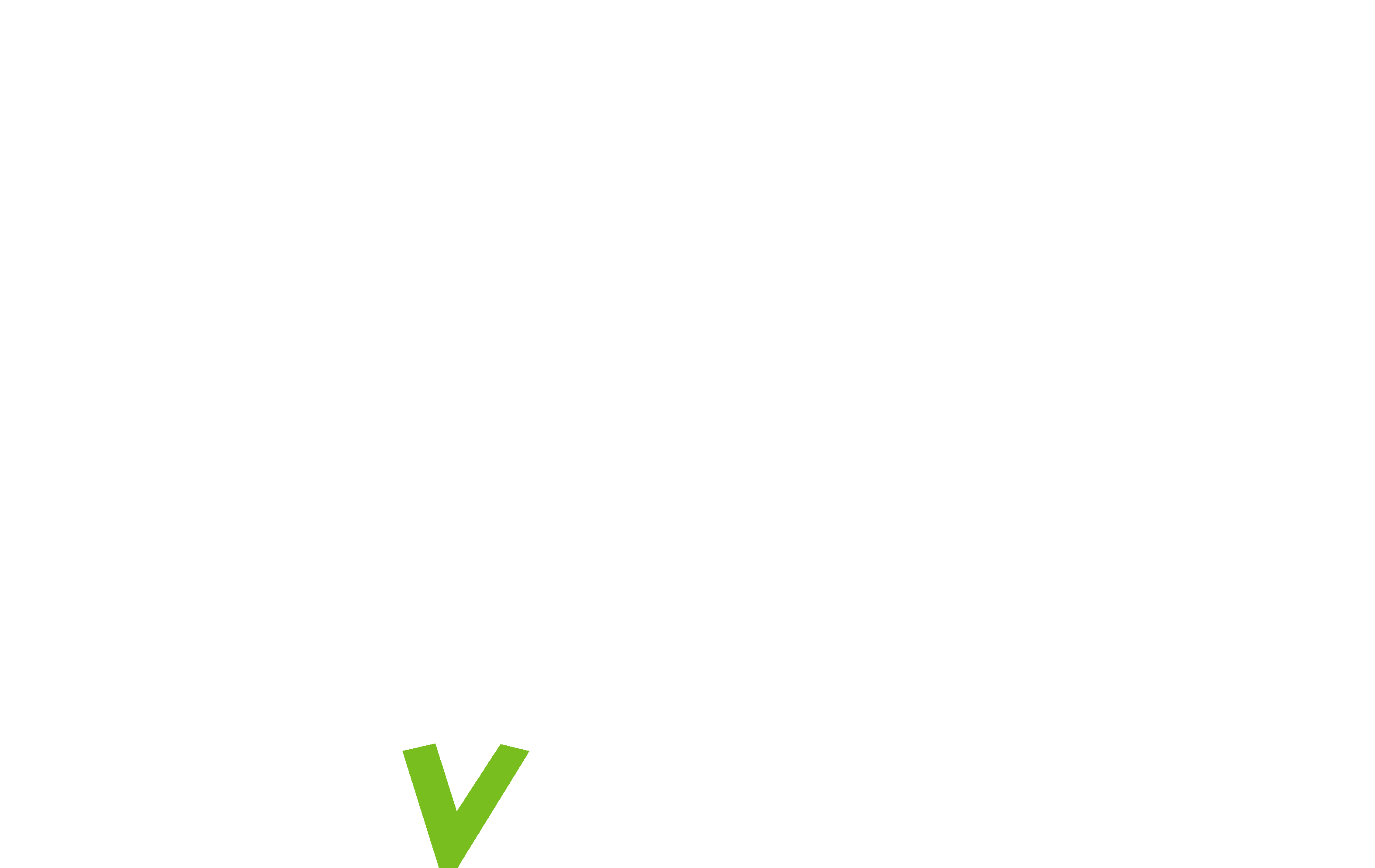Teevolution