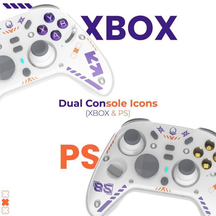Product view 2