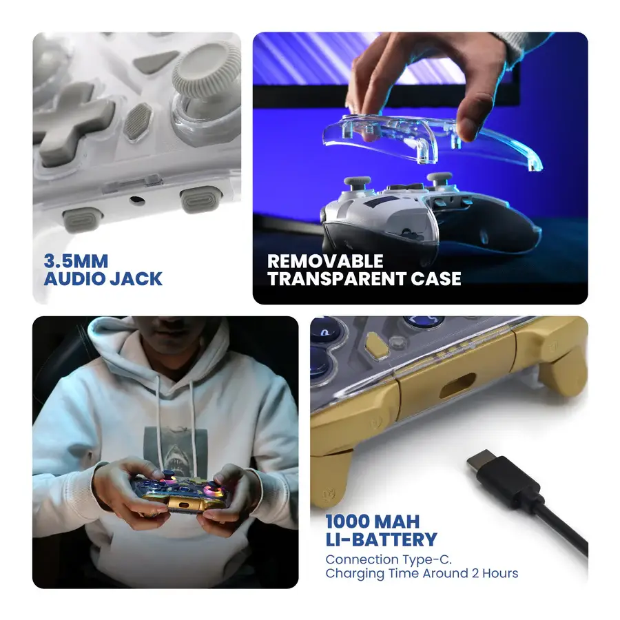 Product view 3