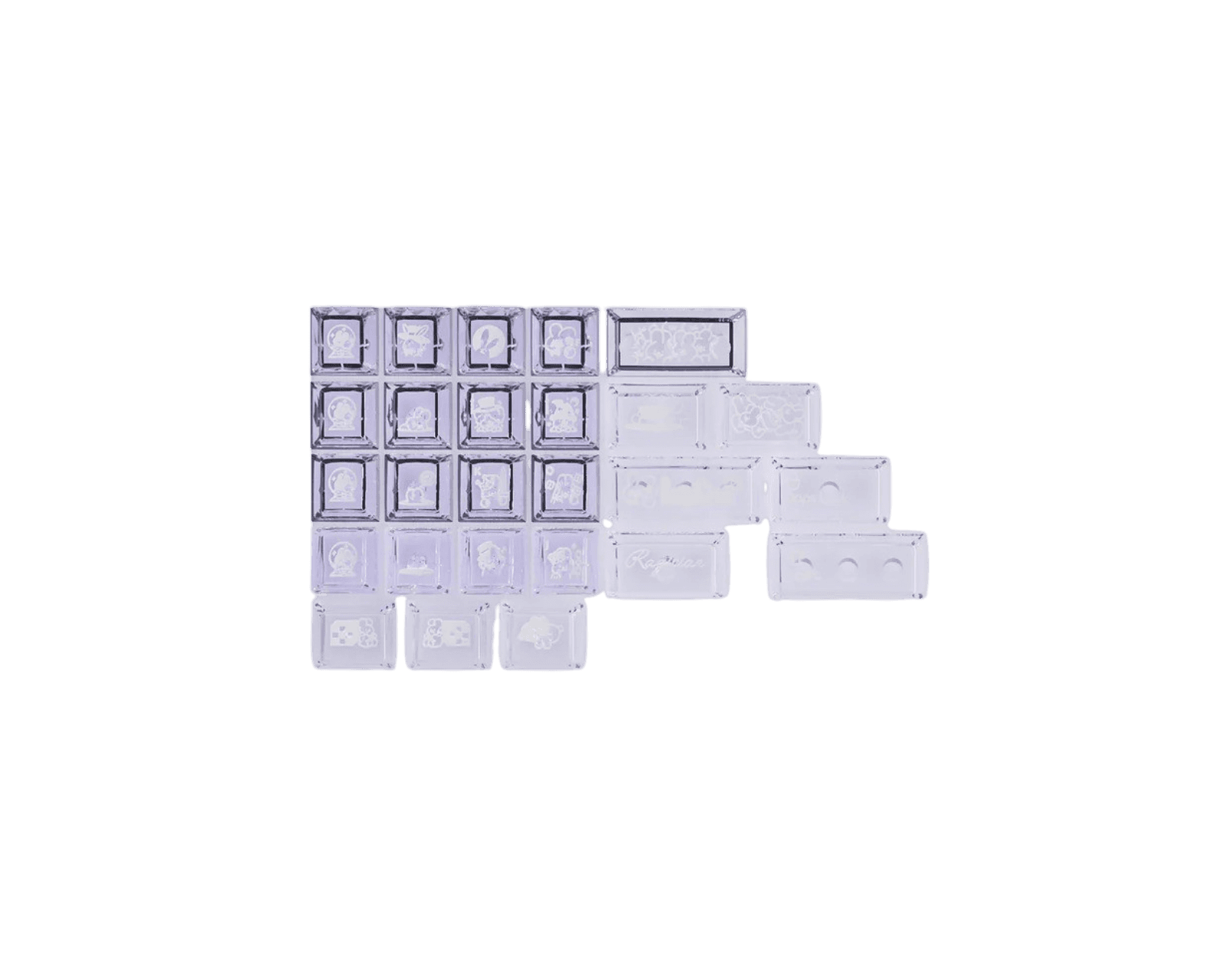 Product view 2