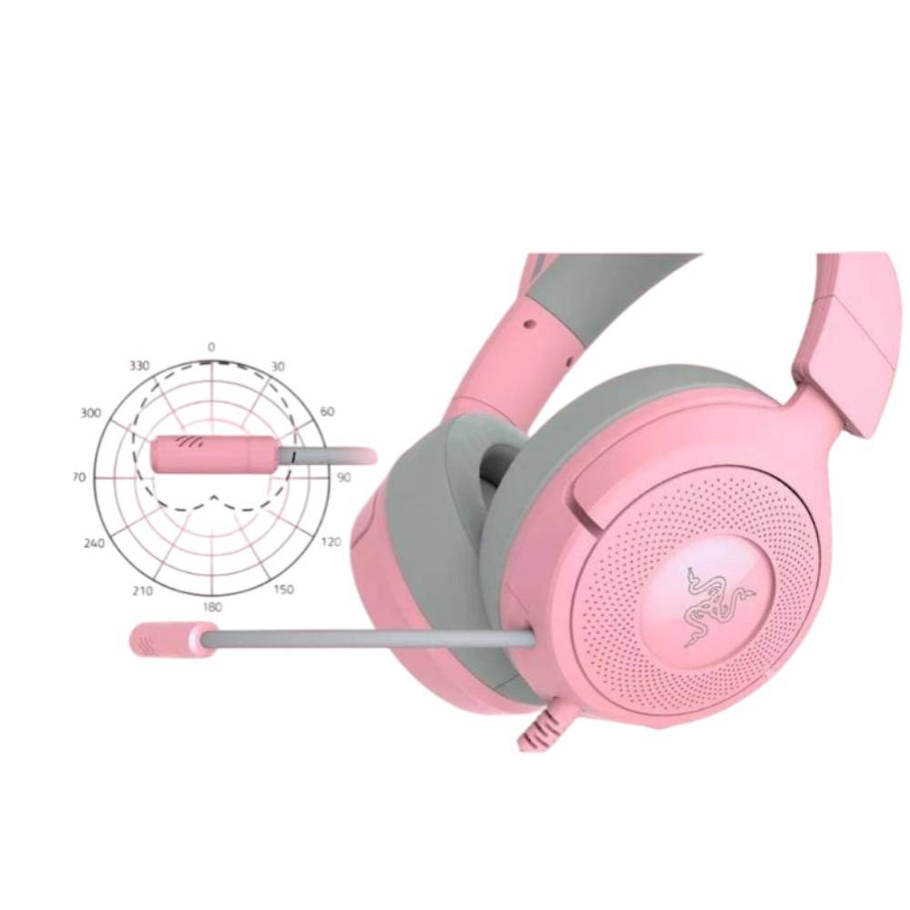 Product view 4