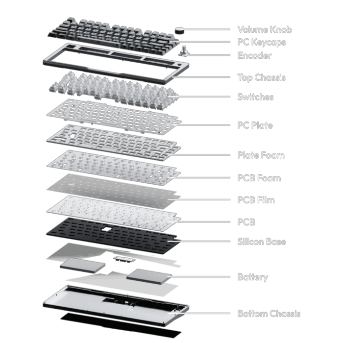 Product view 4