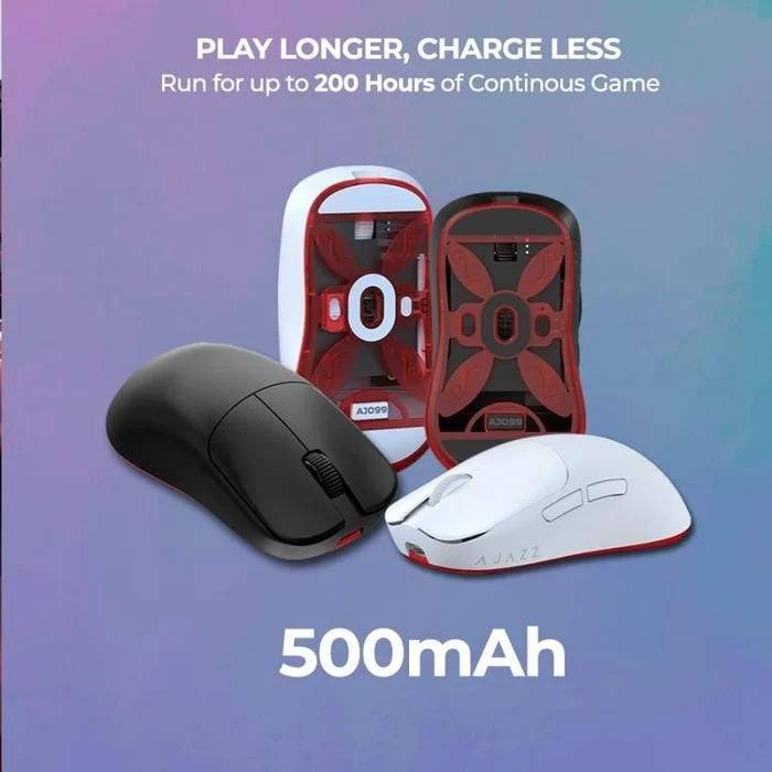 Product view 4