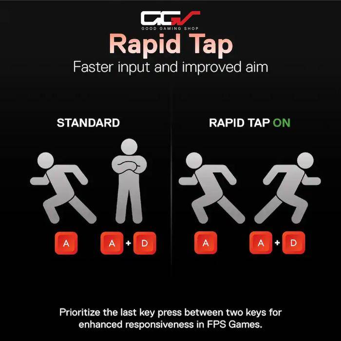 Product view 5