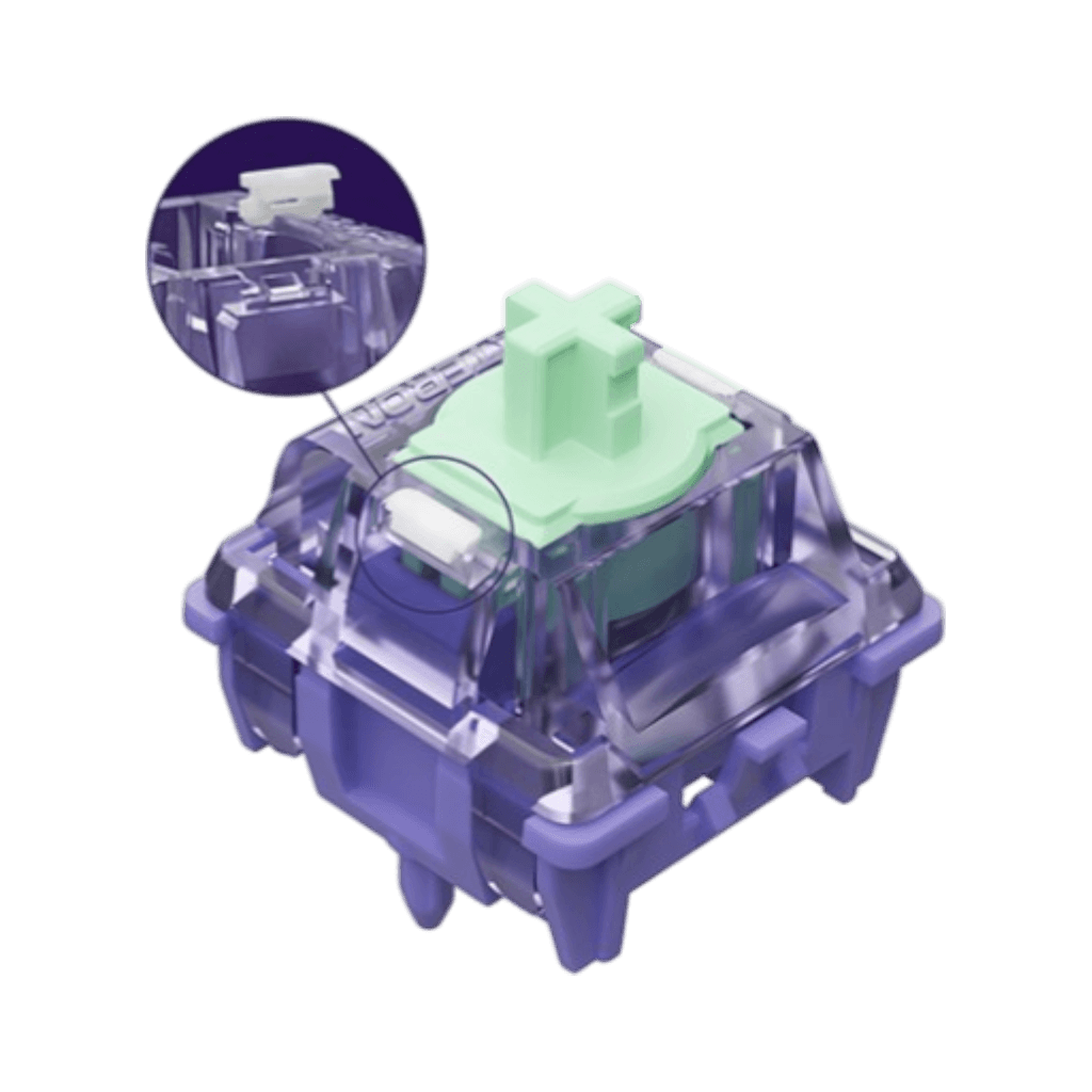 Product view 2