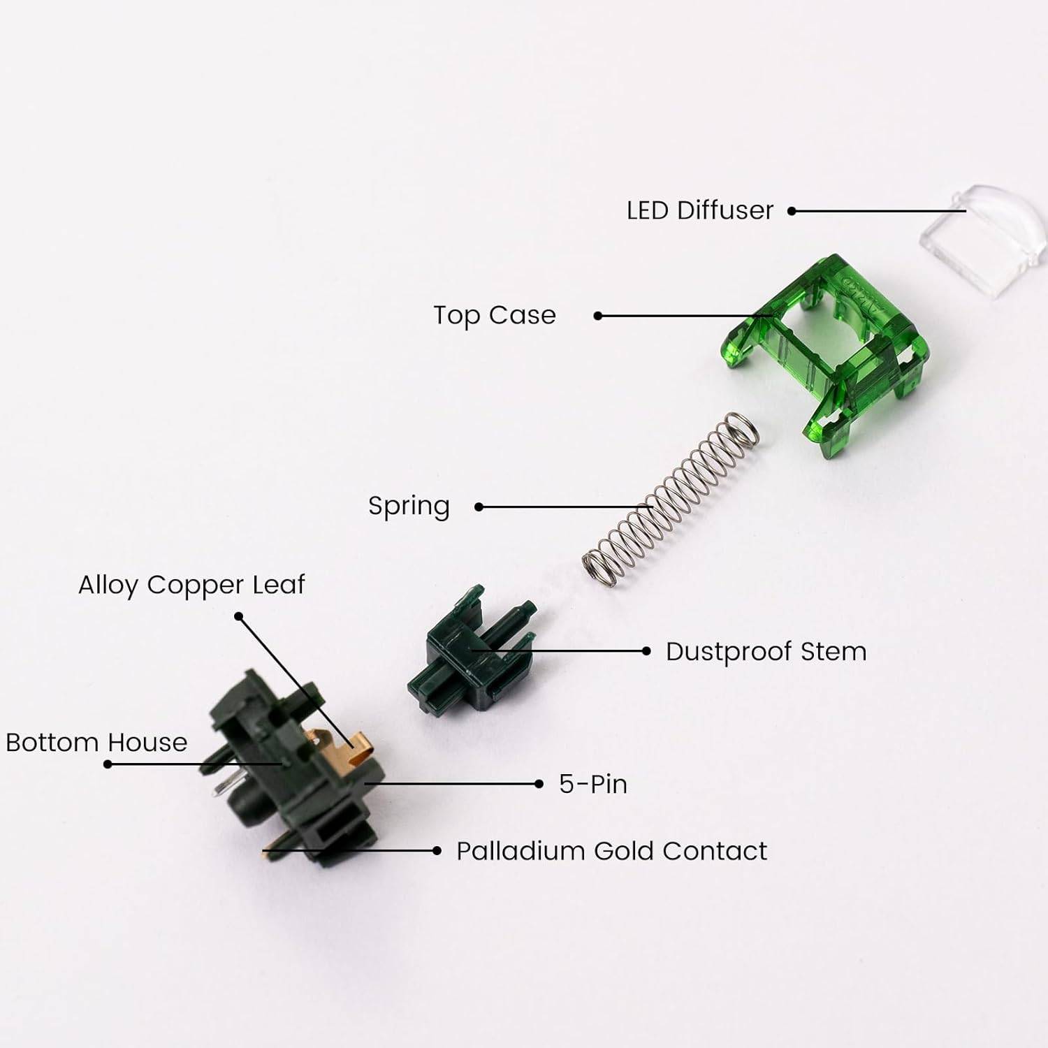 Product view 5