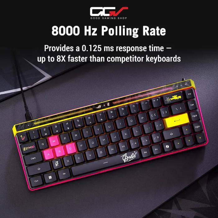 Product view 5