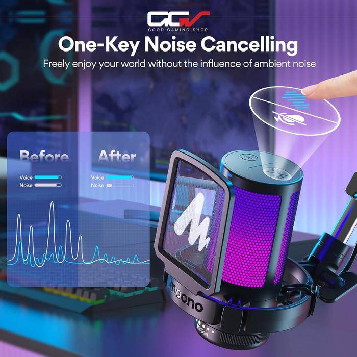 Product view 4