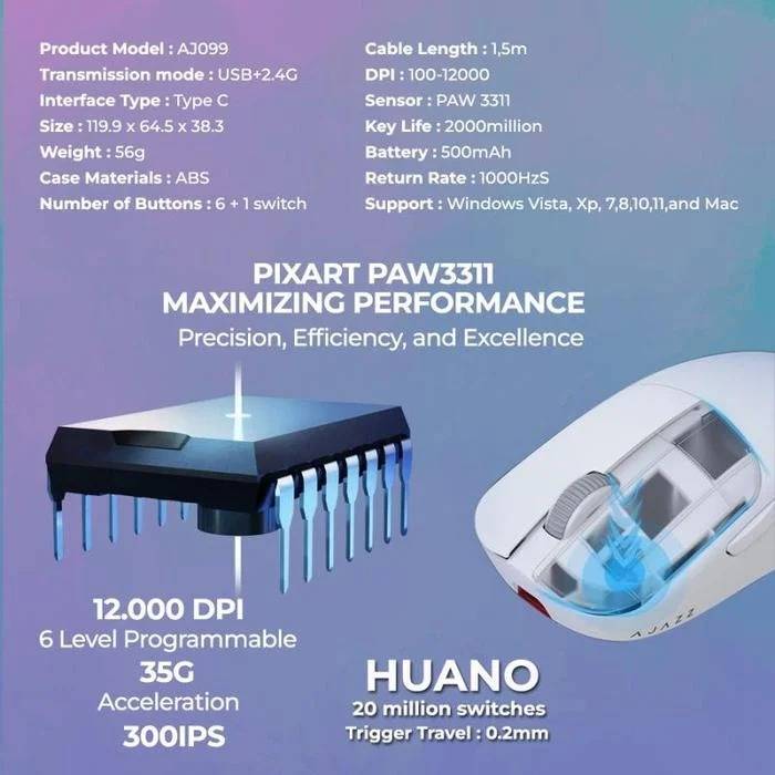 Product view 3