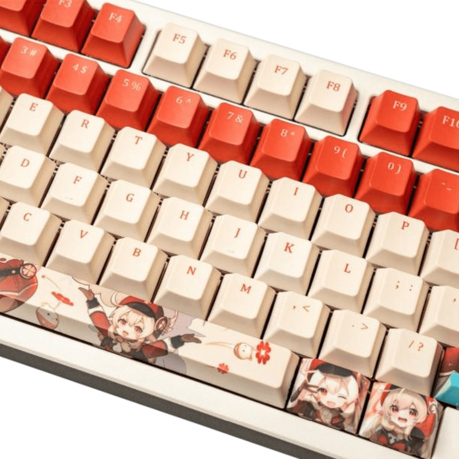Product view 4
