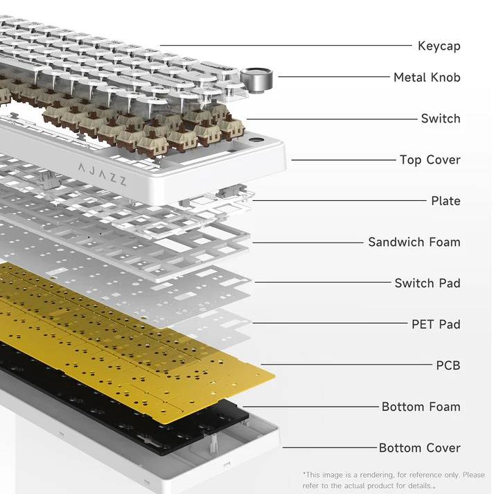Product view 2