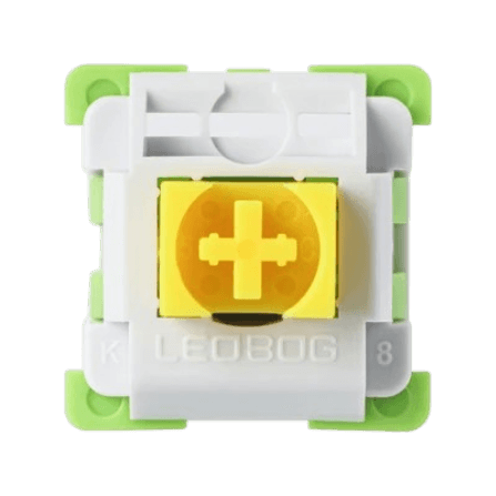 Product view 2