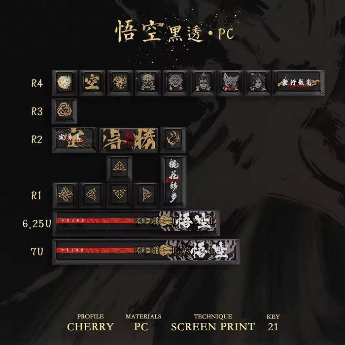 Product view 5