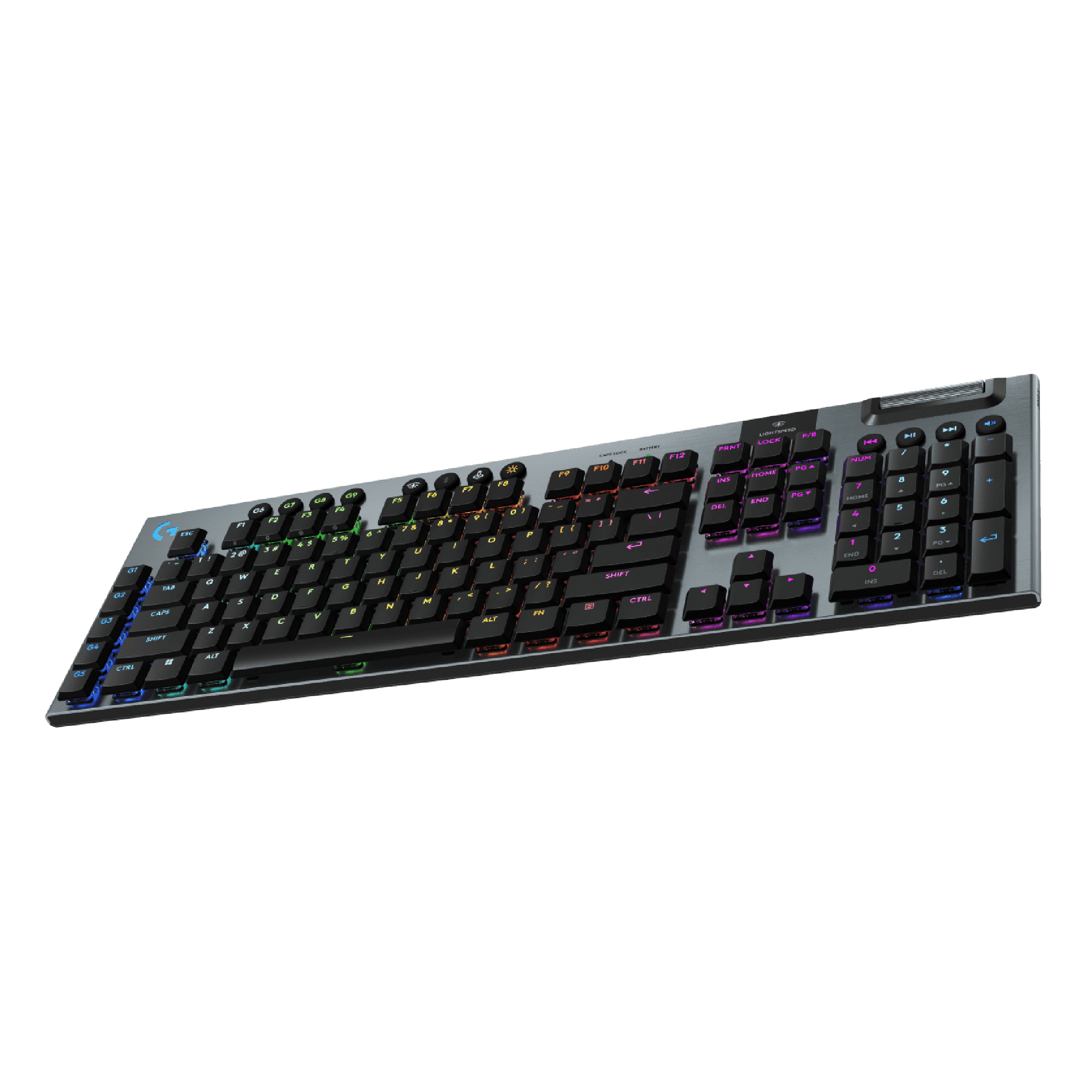 Product view 3