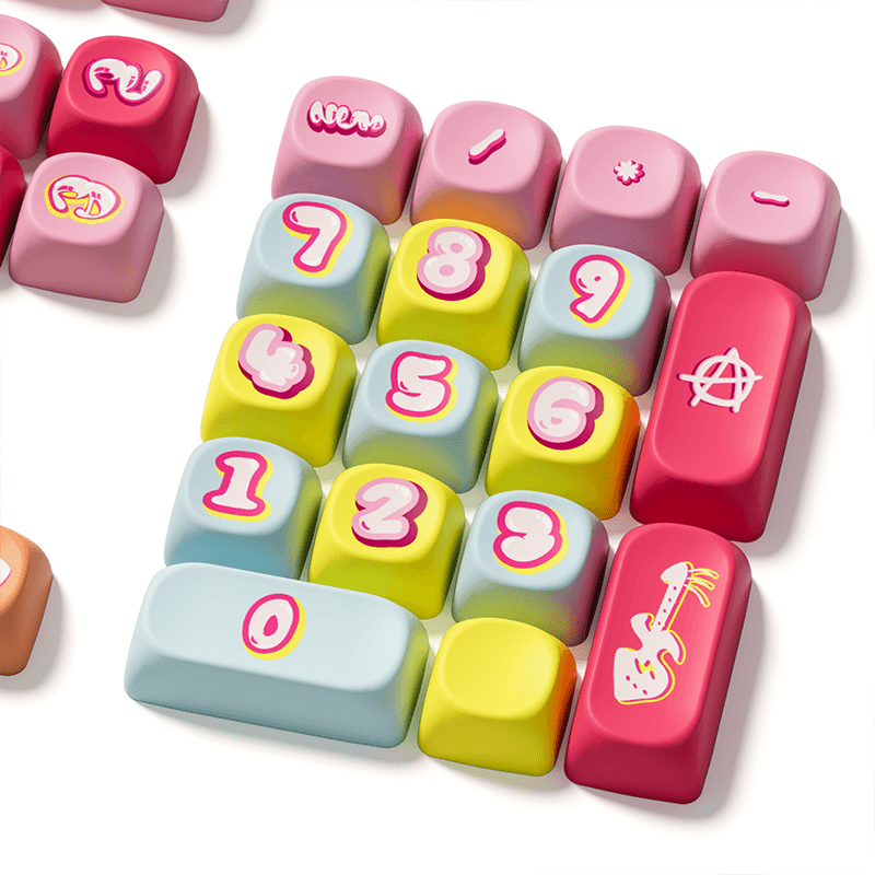Product view 3