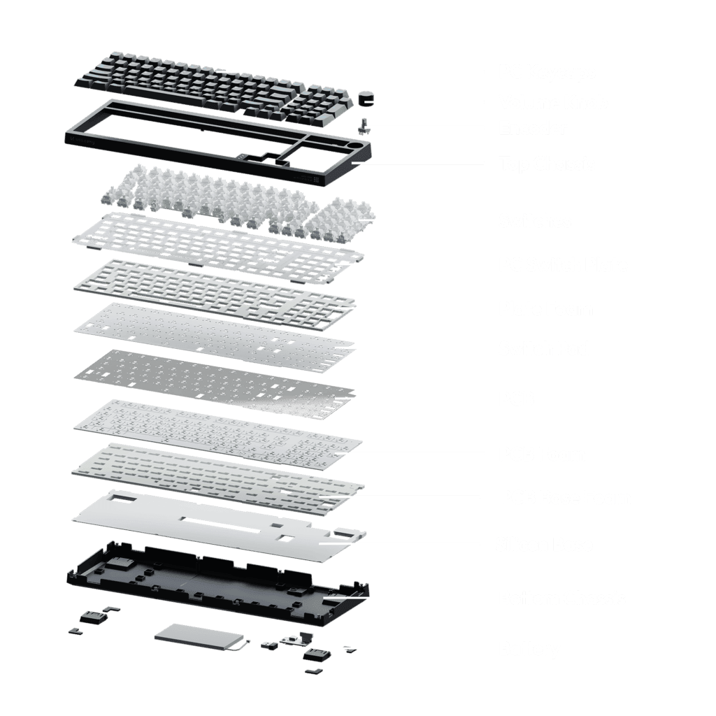 Product view 5