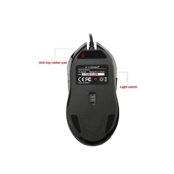 Product view 3
