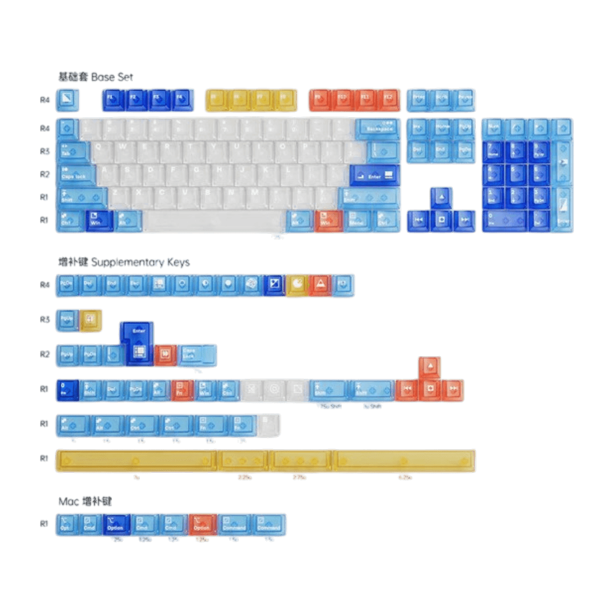 Keymoji Studio Mondrian 
